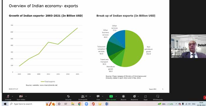 Fiscal Taxation Events